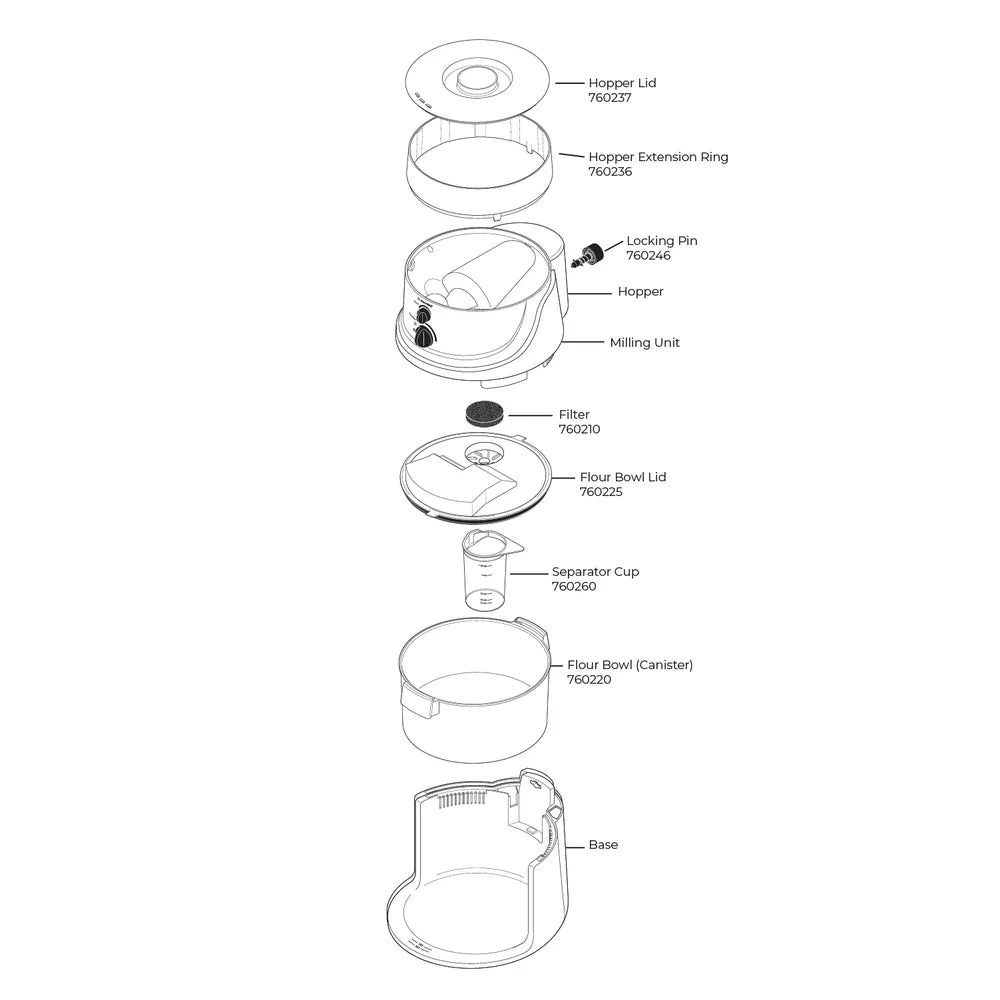 Flour Bowl Fits Nutrimill Classic Mill 760200